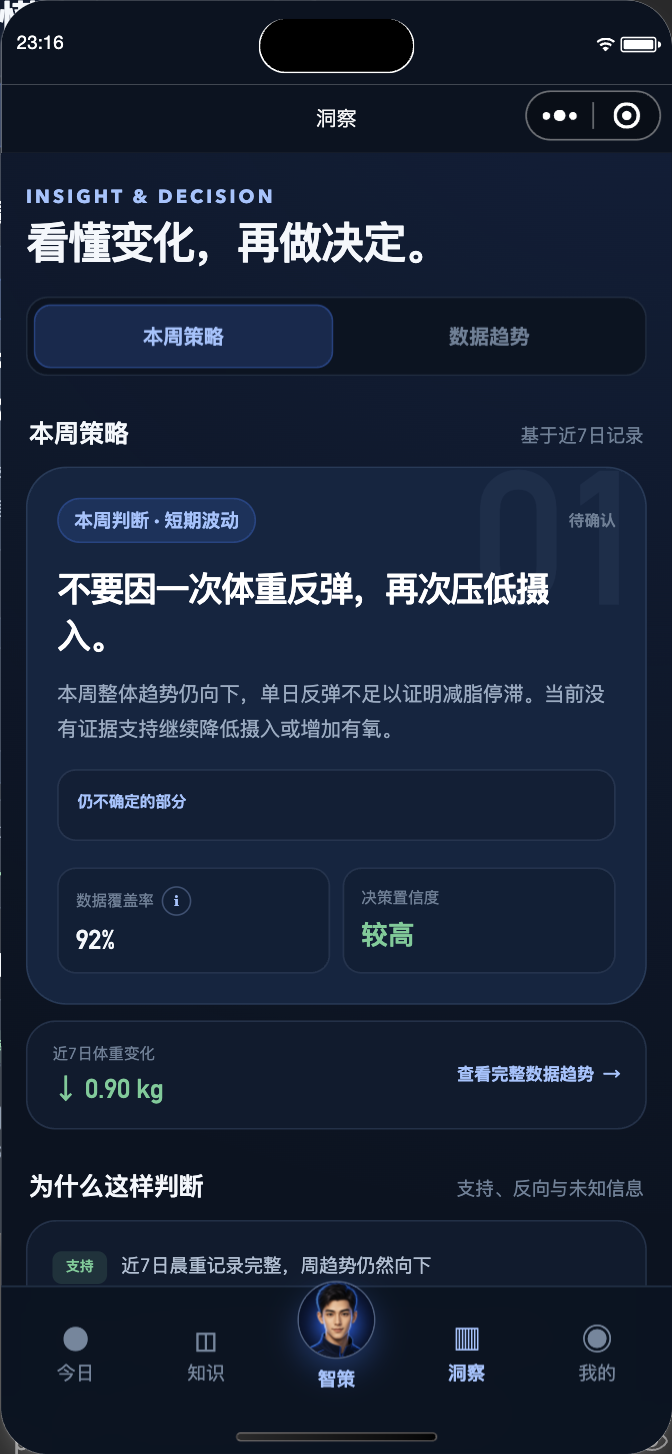 当前小程序洞察页：本周策略、数据覆盖率、决策置信度与分类证据